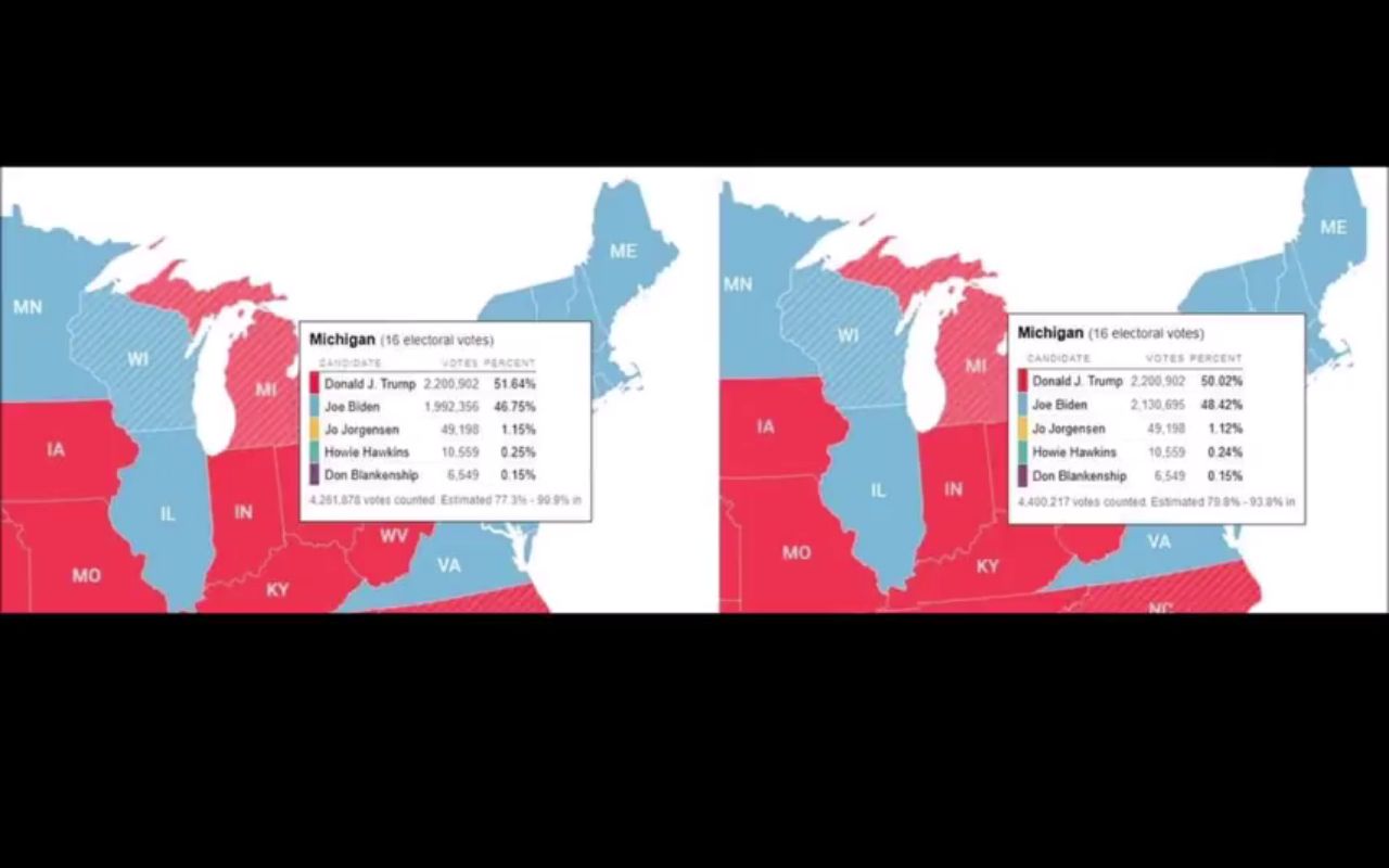 Bildschirmfoto Wahlbetrug Michigan