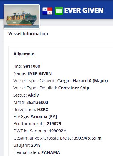 Rufzeichen Ever Given