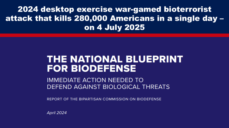 The-National-Blueprint-for-Biodefense